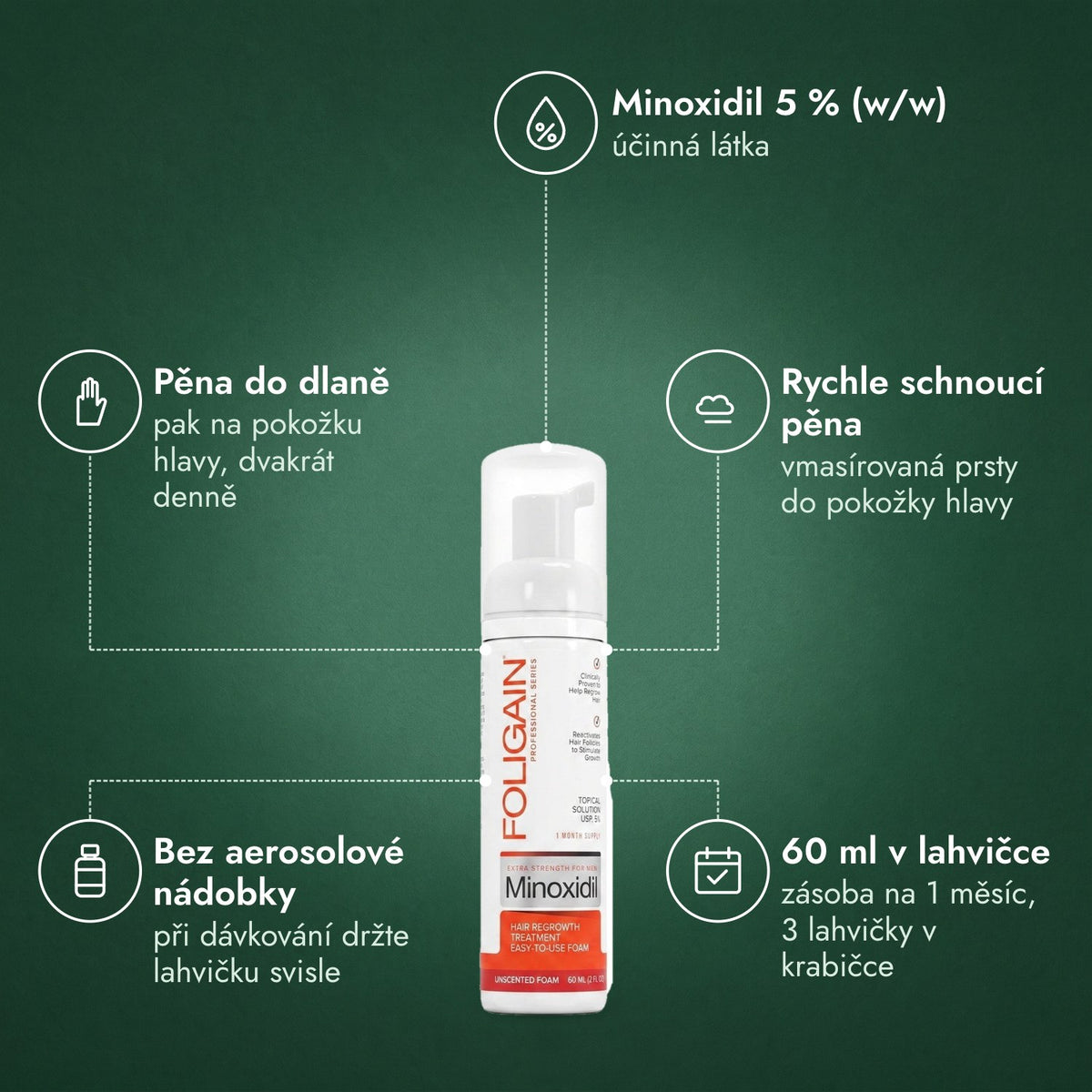 Foligain Minoxidil 5 % pěna pro muže: Minoxidil 5 % (w/w), Pěna do dlaně, Rychle schnoucí pěna, Bez aerosolové nádobky, 60 ml v lahvičce