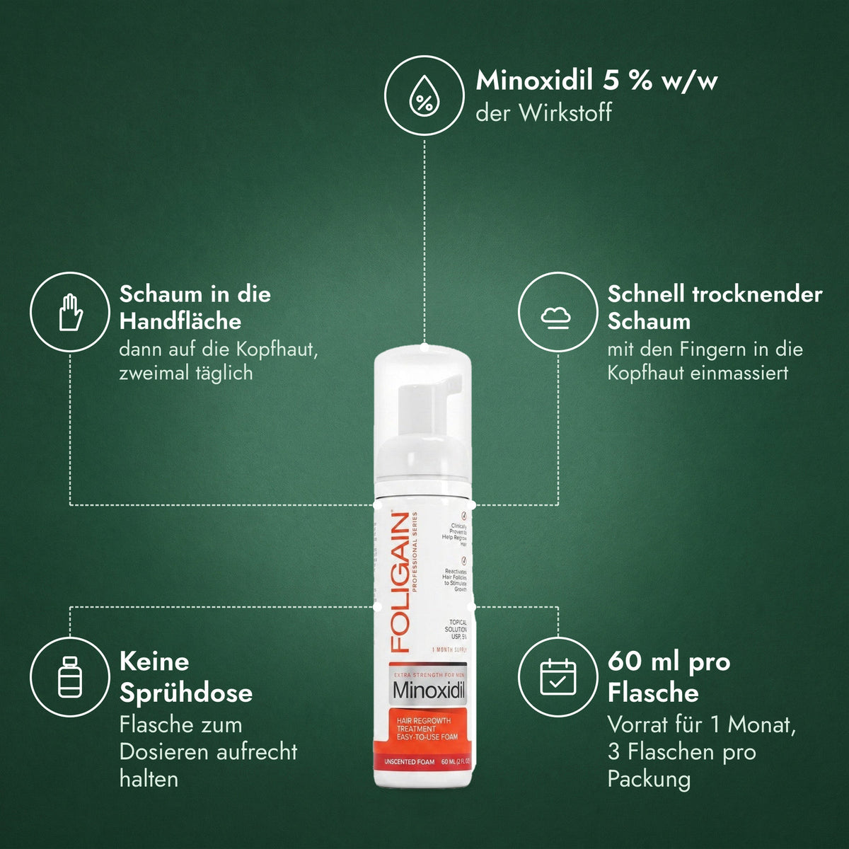 Foligain Minoxidil 5 % Schaum für Männer: Minoxidil 5 % w/w, Schaum in die Handfläche, Schnell trocknender Schaum, Keine Sprühdose, 60 ml pro Flasche