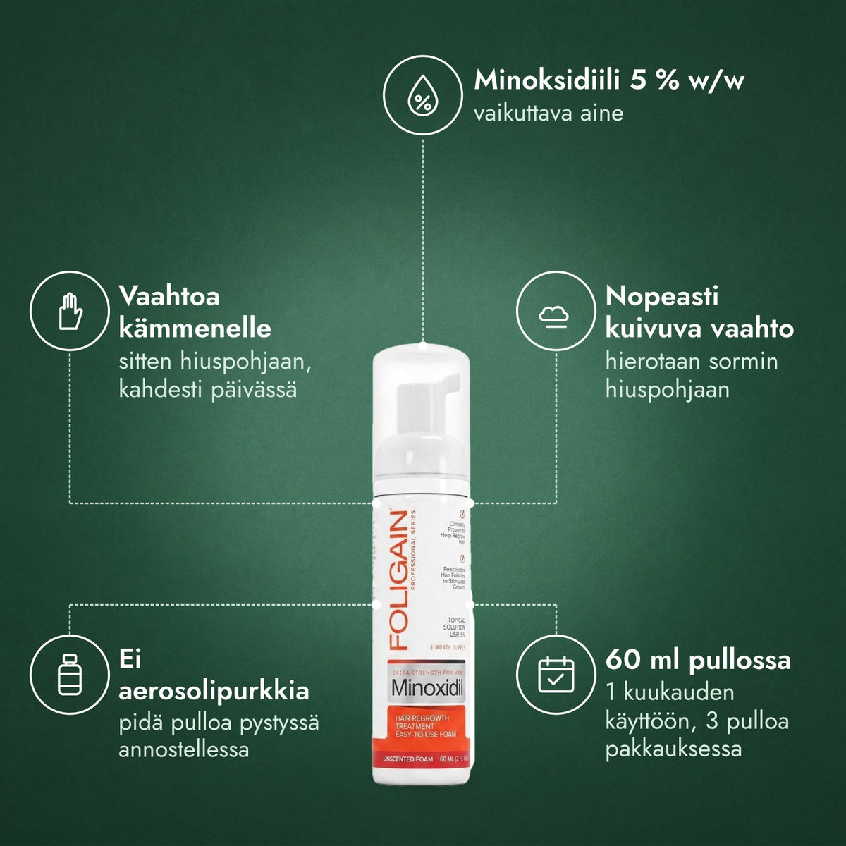 Foligain minoksidiili 5 % vaahto miehille: Minoksidiili 5 % w/w, Vaahtoa kämmenelle, Nopeasti kuivuva vaahto, Ei aerosolipurkkia, 60 ml pullossa