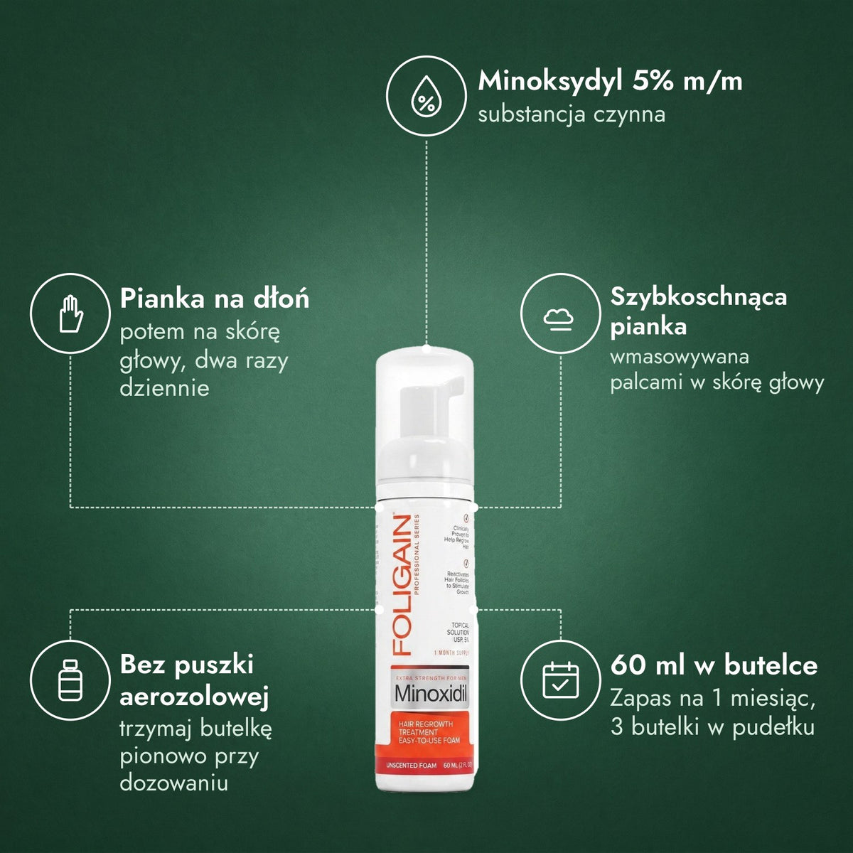Foligain pianka z minoksydylem 5% dla mężczyzn: Minoksydyl 5% m/m, Pianka na dłoń, Szybkoschnąca pianka, Bez puszki aerozolowej, 60 ml w butelce