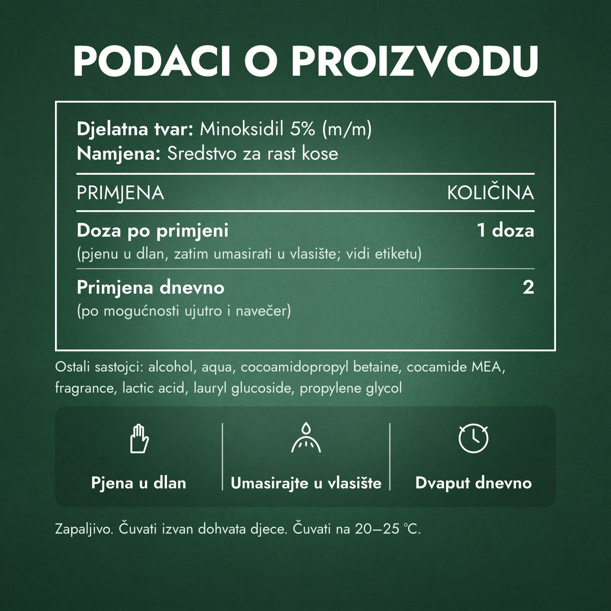 Podaci o proizvodu: Foligain Minoxidil 5% pjena za muškarce