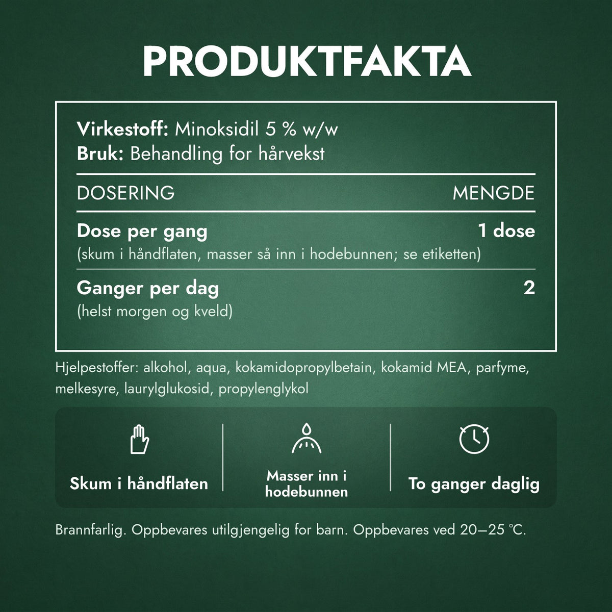 Produktfakta: Foligain minoksidil 5 % skum for menn