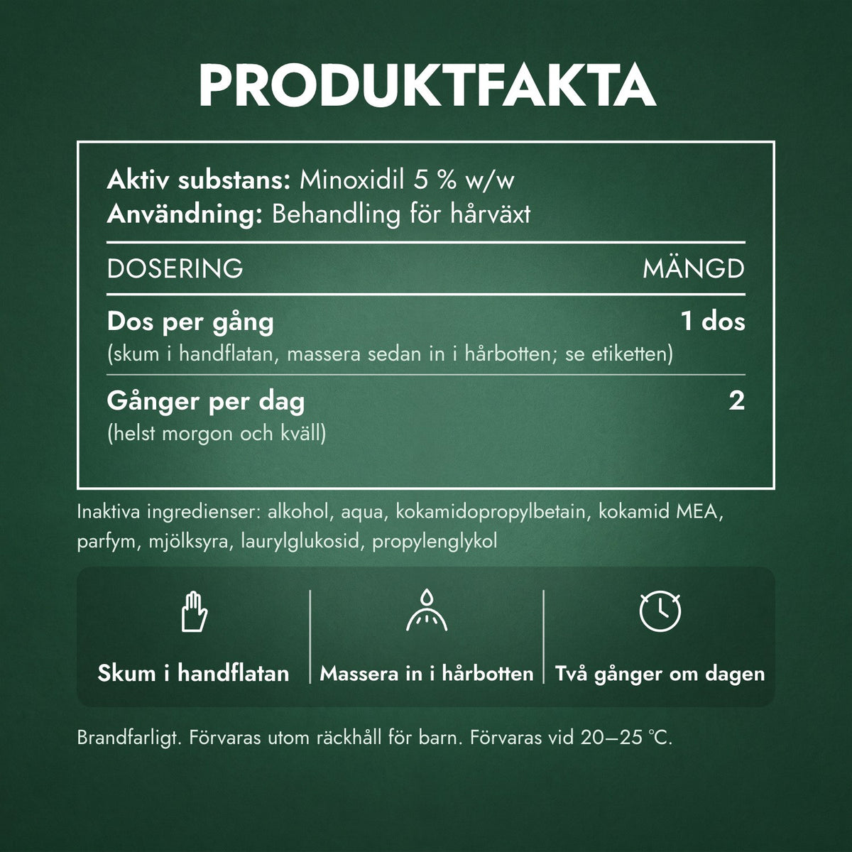 Produktfakta: Foligain Minoxidil 5 % skum för män