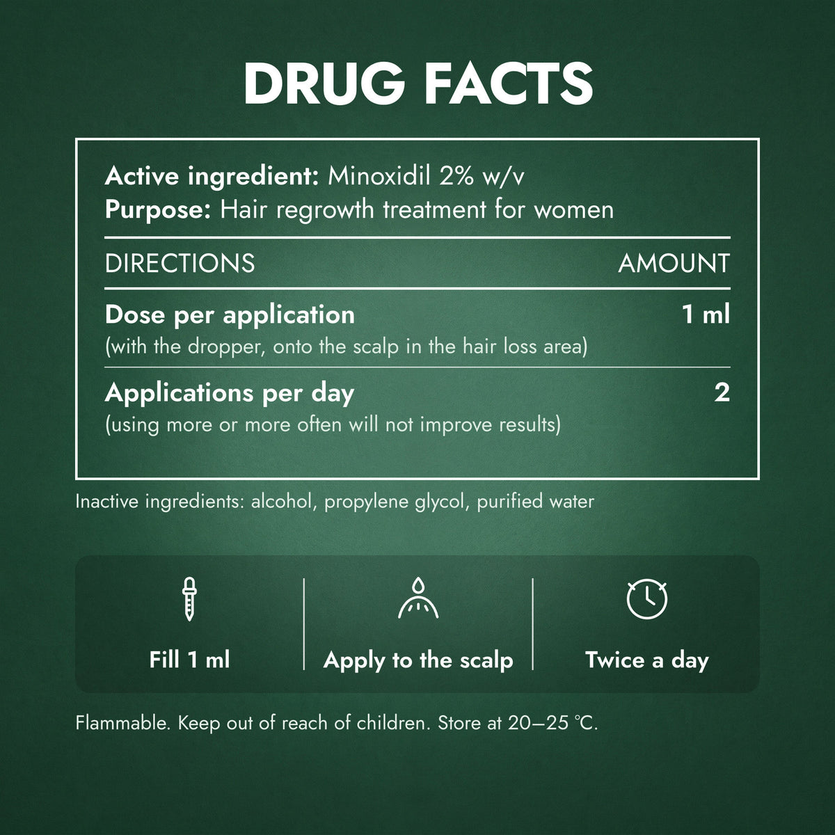 Drug Facts: Foligain Women's Minoxidil 2%