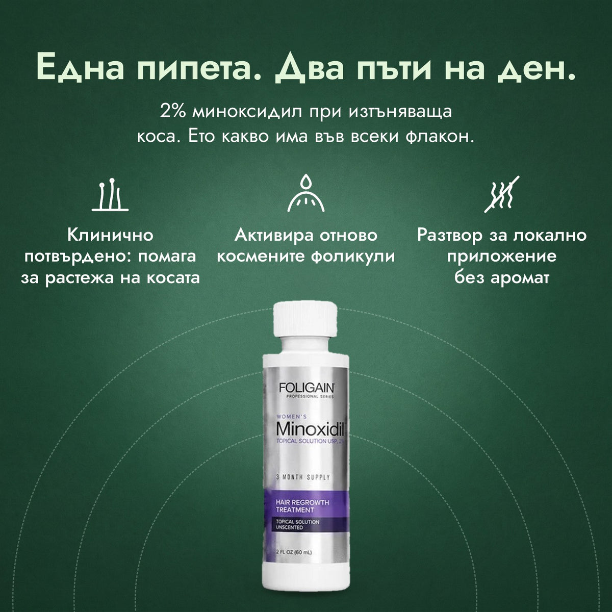 Foligain миноксидил 2% за жени: Една пипета. Два пъти на ден. Клинично потвърдено: помага за растежа на косата, Активира отново космените фоликули, Разтвор за локално приложение без аромат