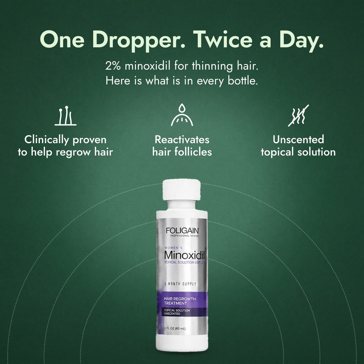Foligain Women's Minoxidil 2%: One Dropper. Twice a Day. Clinically proven to help regrow hair, Reactivates hair follicles, Unscented topical solution