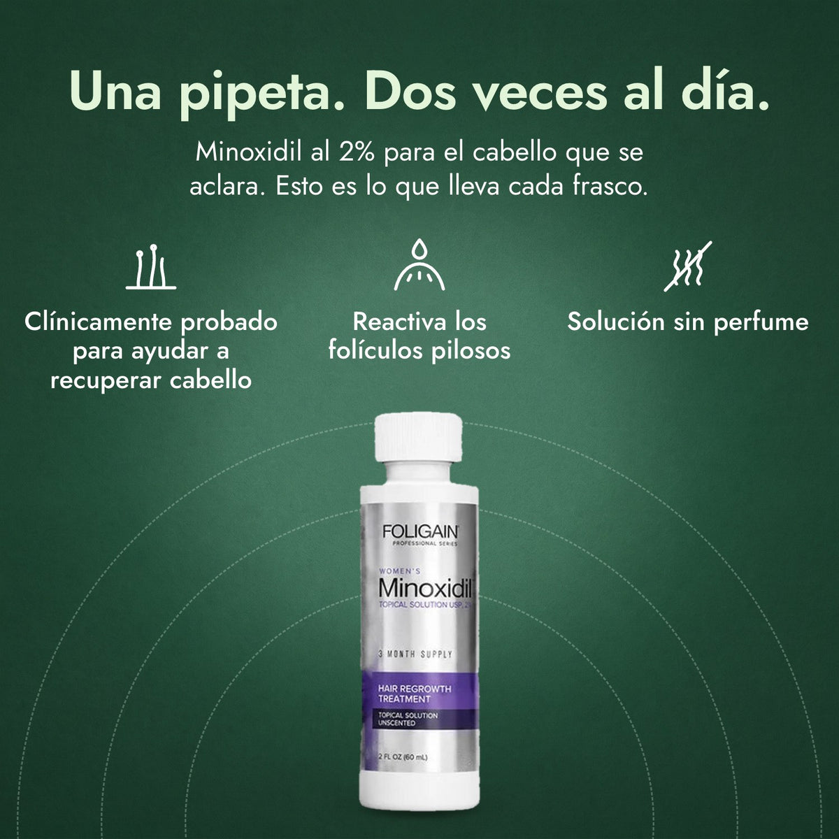 Foligain Minoxidil 2% para Mujeres: Una pipeta. Dos veces al día. Clínicamente probado para ayudar a recuperar cabello, Reactiva los folículos pilosos, Solución sin perfume