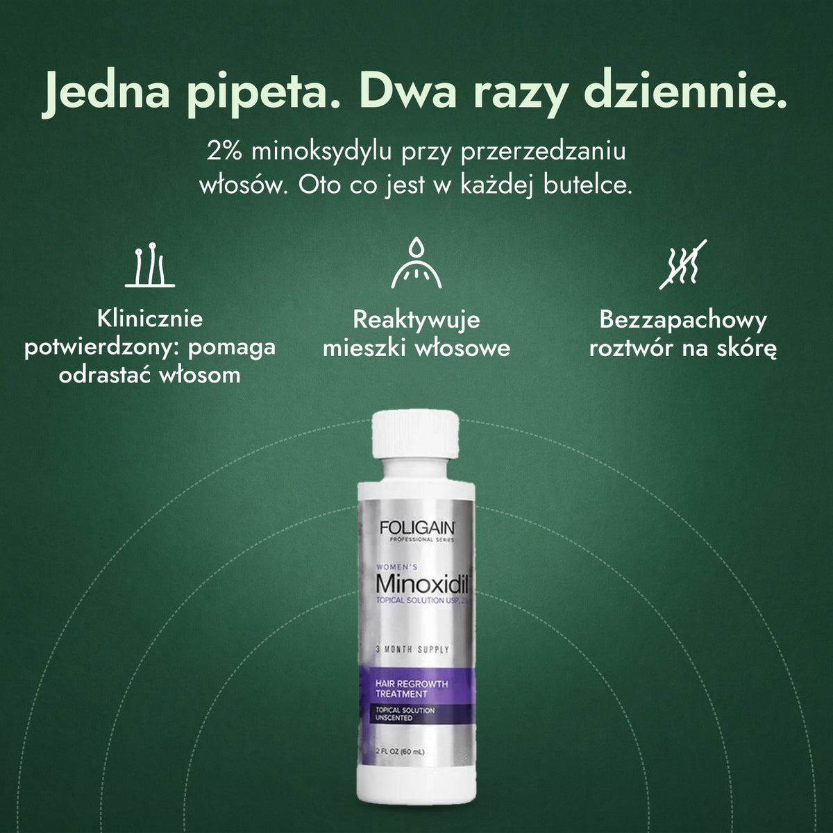 Foligain minoksydyl 2% dla kobiet: Jedna pipeta. Dwa razy dziennie. Klinicznie potwierdzony: pomaga odrastać włosom, Reaktywuje mieszki włosowe, Bezzapachowy roztwór na skórę