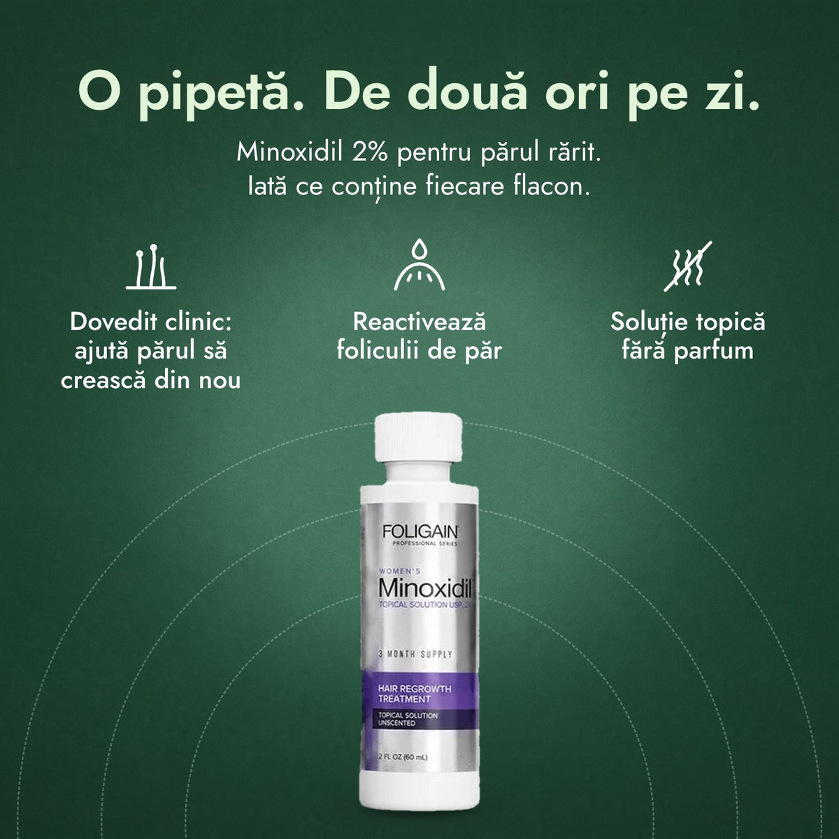 Foligain minoxidil 2% pentru femei: O pipetă. De două ori pe zi. Dovedit clinic: ajută părul să crească din nou, Reactivează foliculii de păr, Soluție topică fără parfum