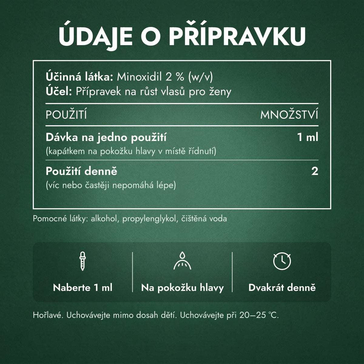 Údaje o přípravku: Foligain Minoxidil 2 % pro ženy