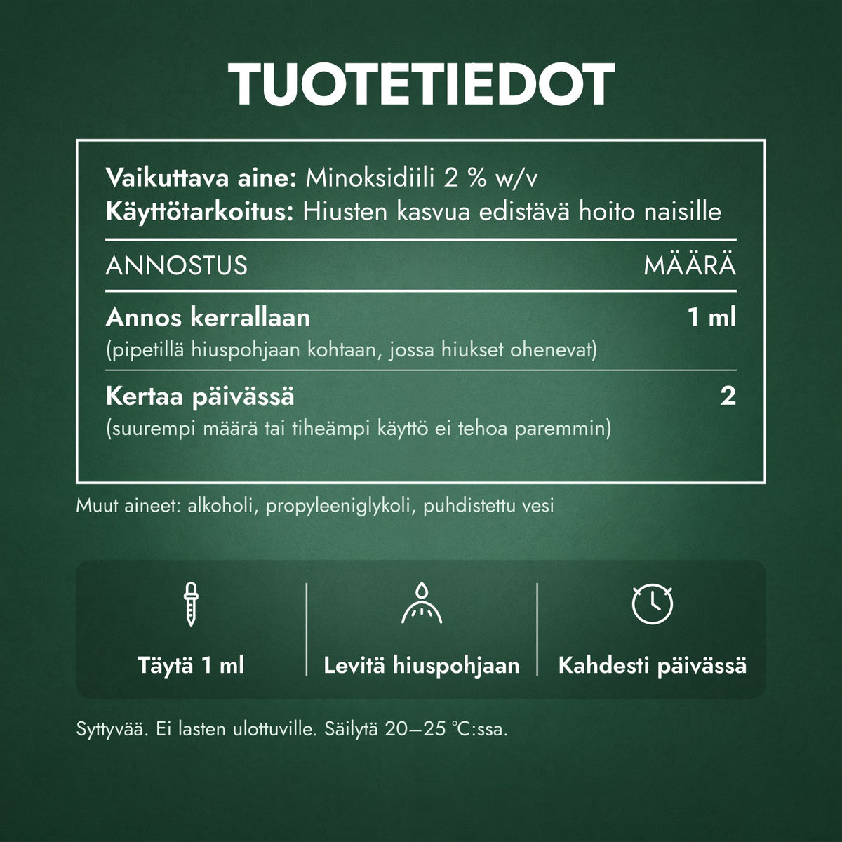Tuotetiedot: Foligain minoksidiili 2 % naisille
