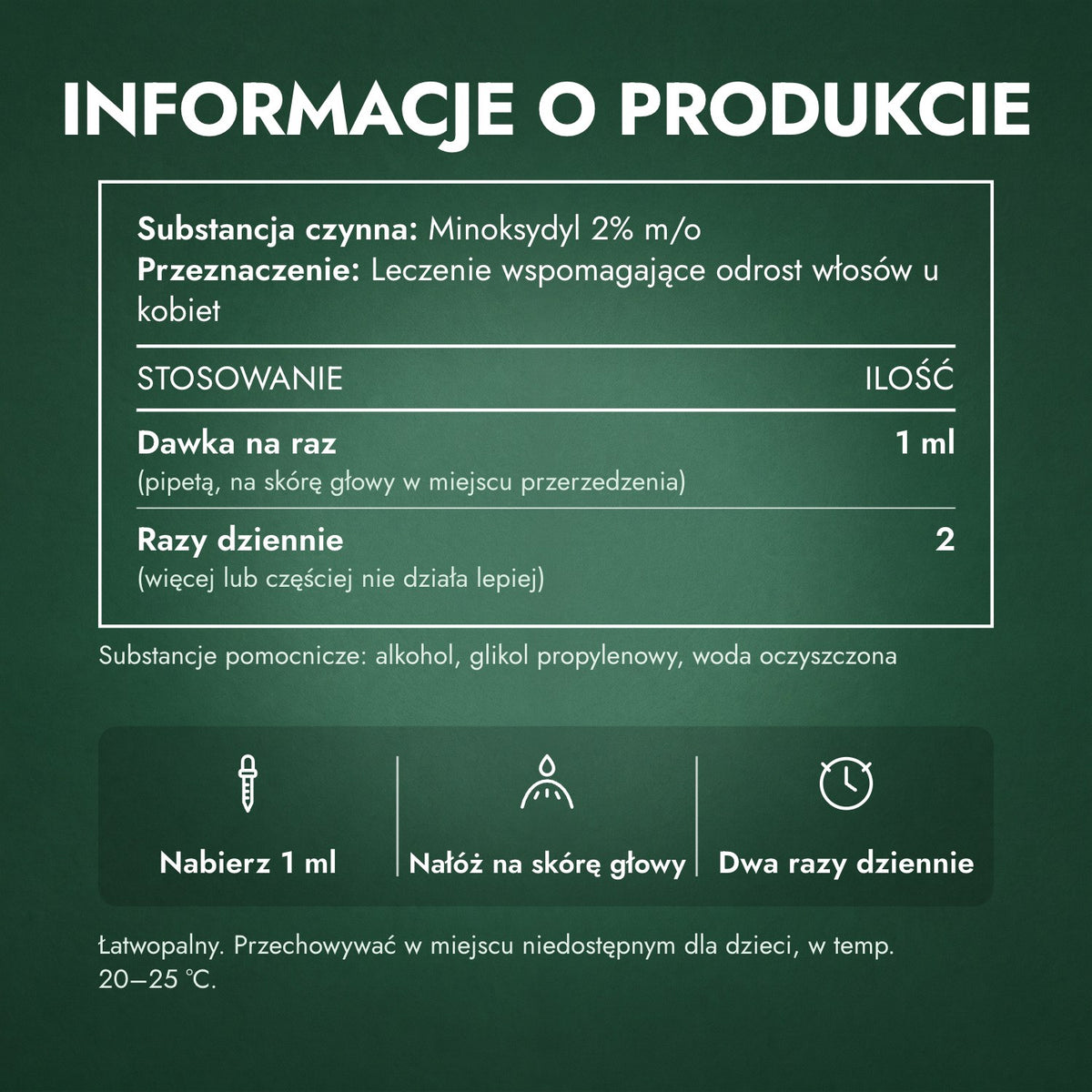 Informacje o produkcie: Foligain minoksydyl 2% dla kobiet