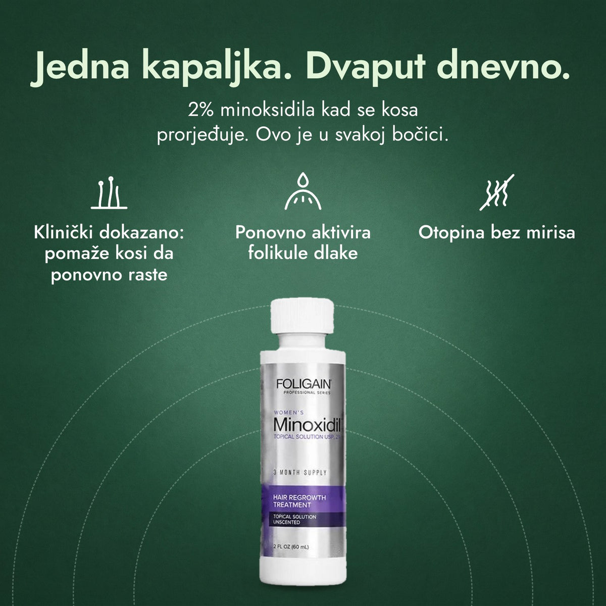 Foligain Minoxidil 2% za žene: Jedna kapaljka. Dvaput dnevno. Klinički dokazano: pomaže kosi da ponovno raste, Ponovno aktivira folikule dlake, Otopina bez mirisa