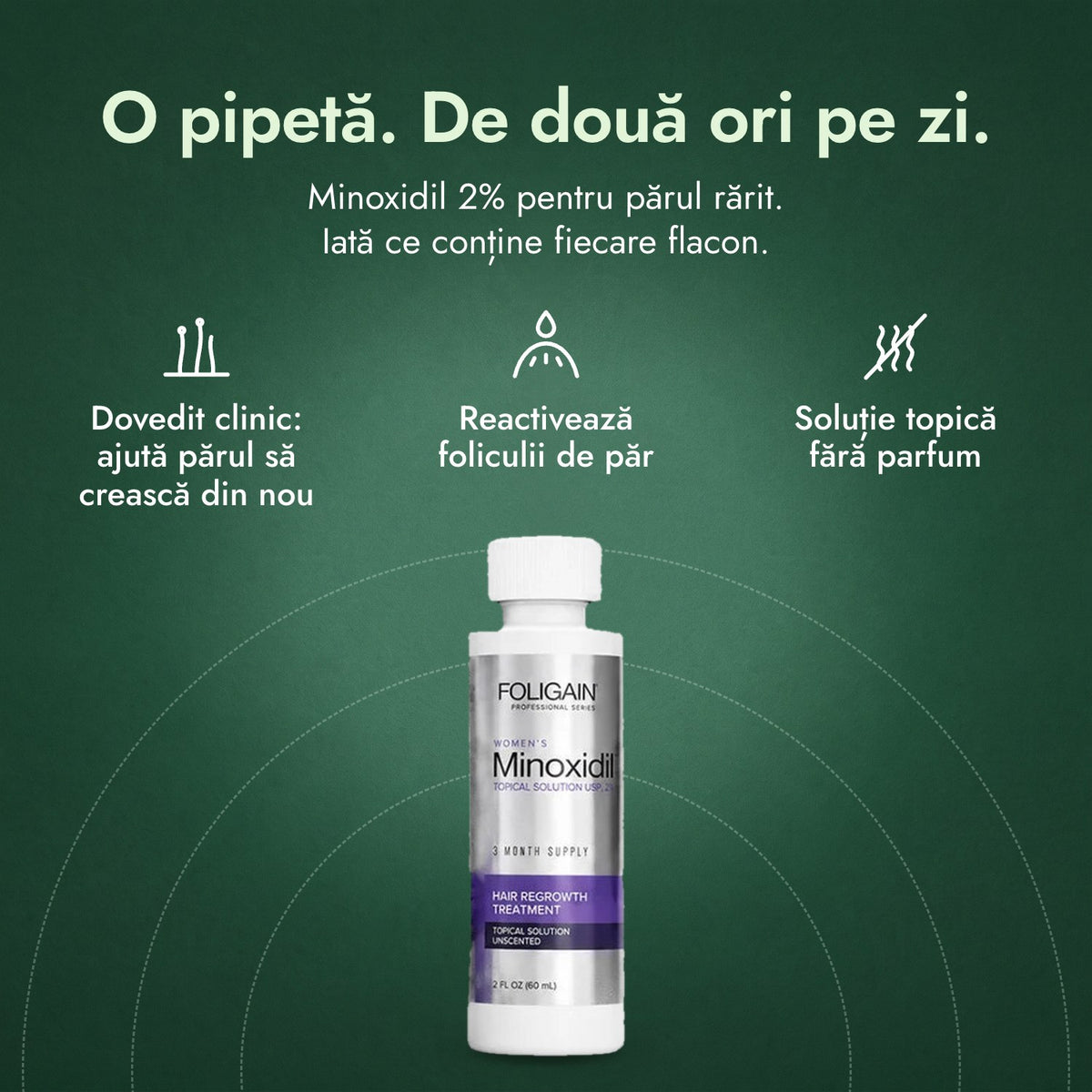 Foligain minoxidil 2% pentru femei: O pipetă. De două ori pe zi. Dovedit clinic: ajută părul să crească din nou, Reactivează foliculii de păr, Soluție topică fără parfum
