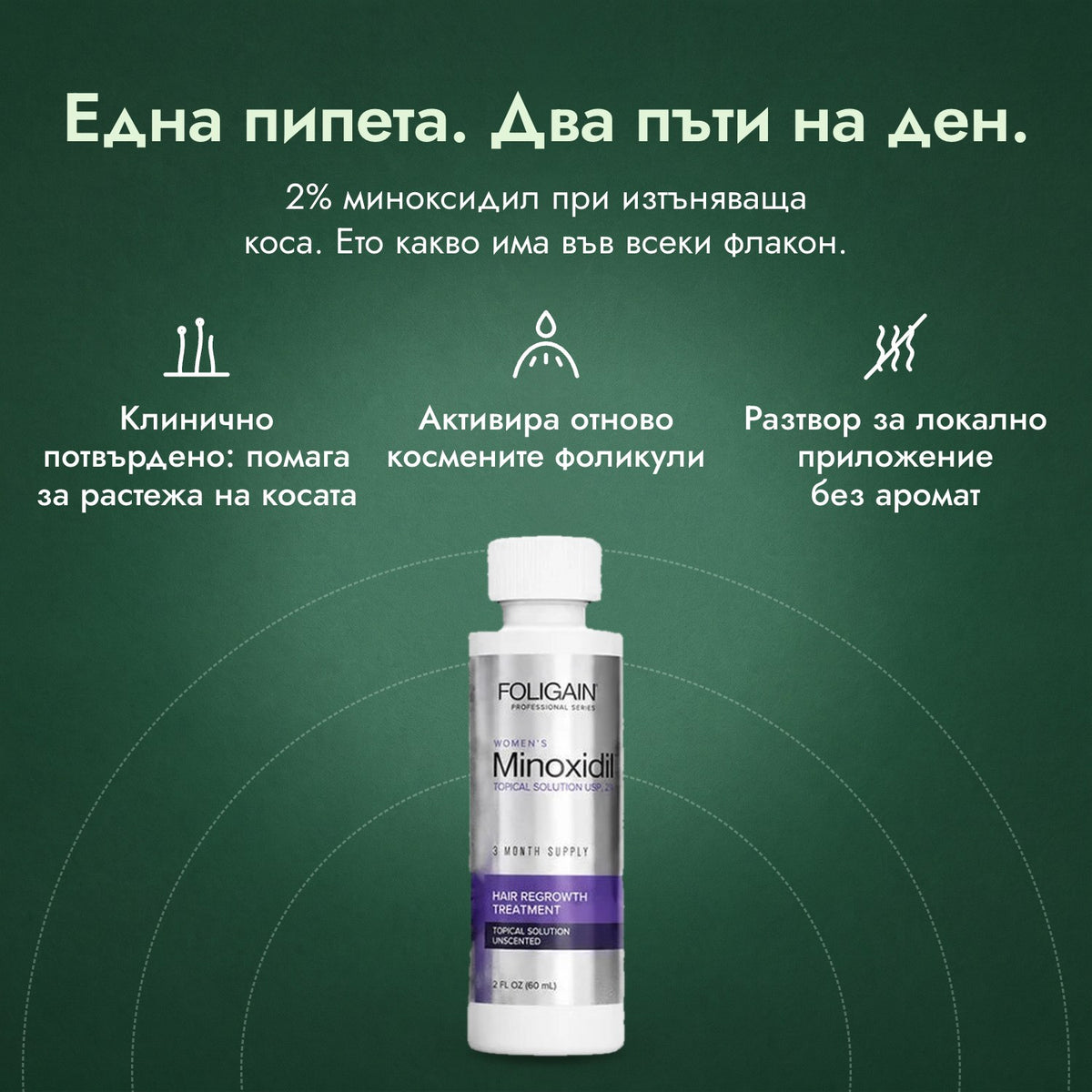 Foligain миноксидил 2% за жени: Една пипета. Два пъти на ден. Клинично потвърдено: помага за растежа на косата, Активира отново космените фоликули, Разтвор за локално приложение без аромат
