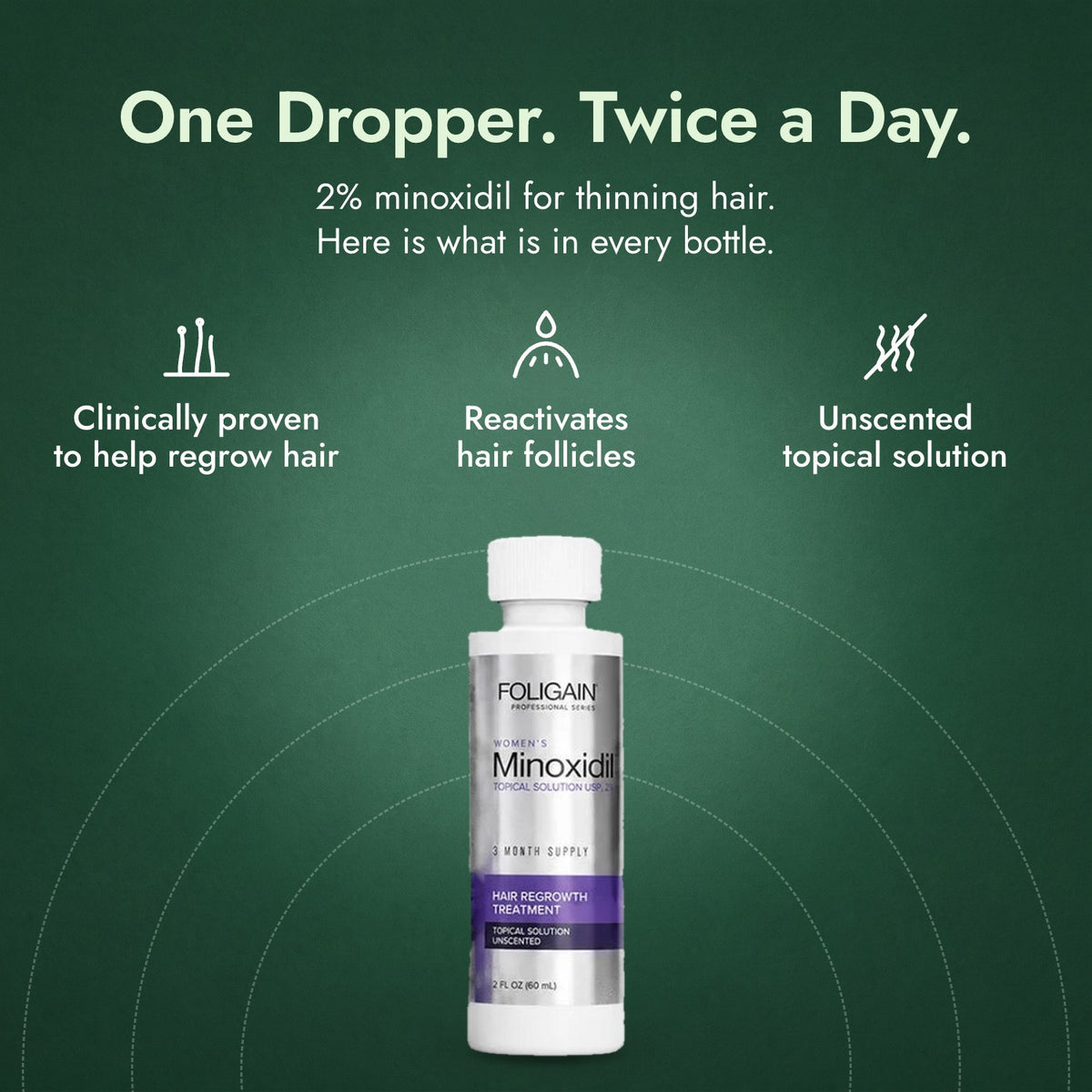Foligain Women's Minoxidil 2%: One Dropper. Twice a Day. Clinically proven to help regrow hair, Reactivates hair follicles, Unscented topical solution