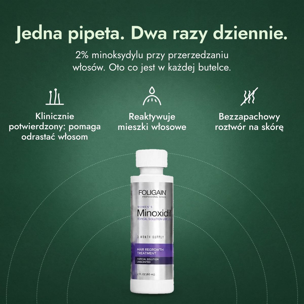 Foligain minoksydyl 2% dla kobiet: Jedna pipeta. Dwa razy dziennie. Klinicznie potwierdzony: pomaga odrastać włosom, Reaktywuje mieszki włosowe, Bezzapachowy roztwór na skórę