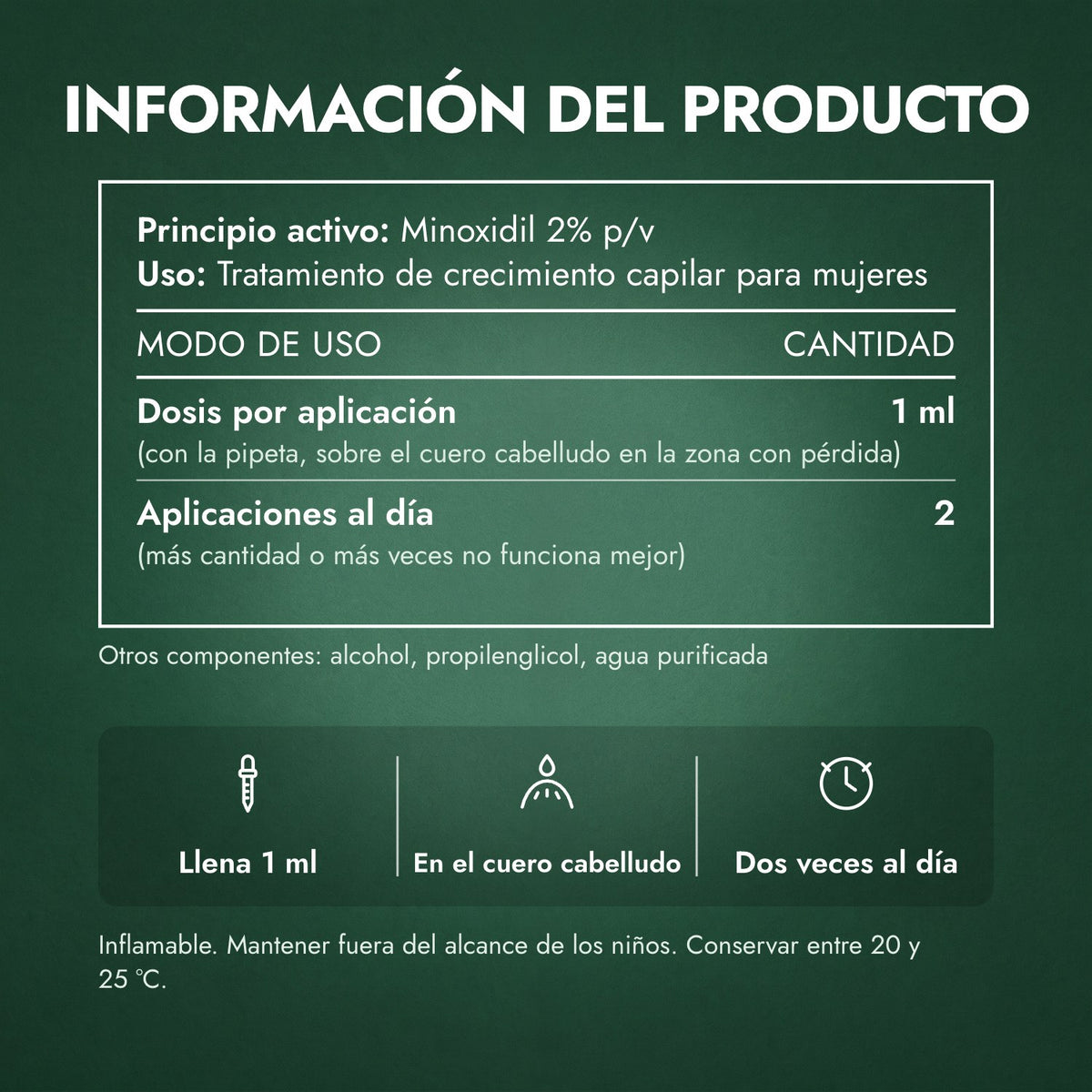 Información del producto: Foligain Minoxidil 2% para Mujeres