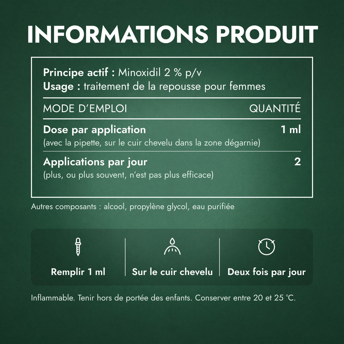 Informations produit: Foligain Minoxidil 2 % pour femmes