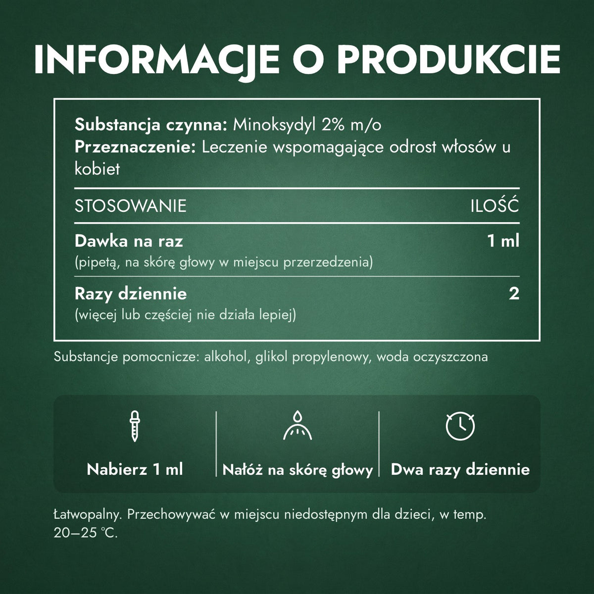 Informacje o produkcie: Foligain minoksydyl 2% dla kobiet