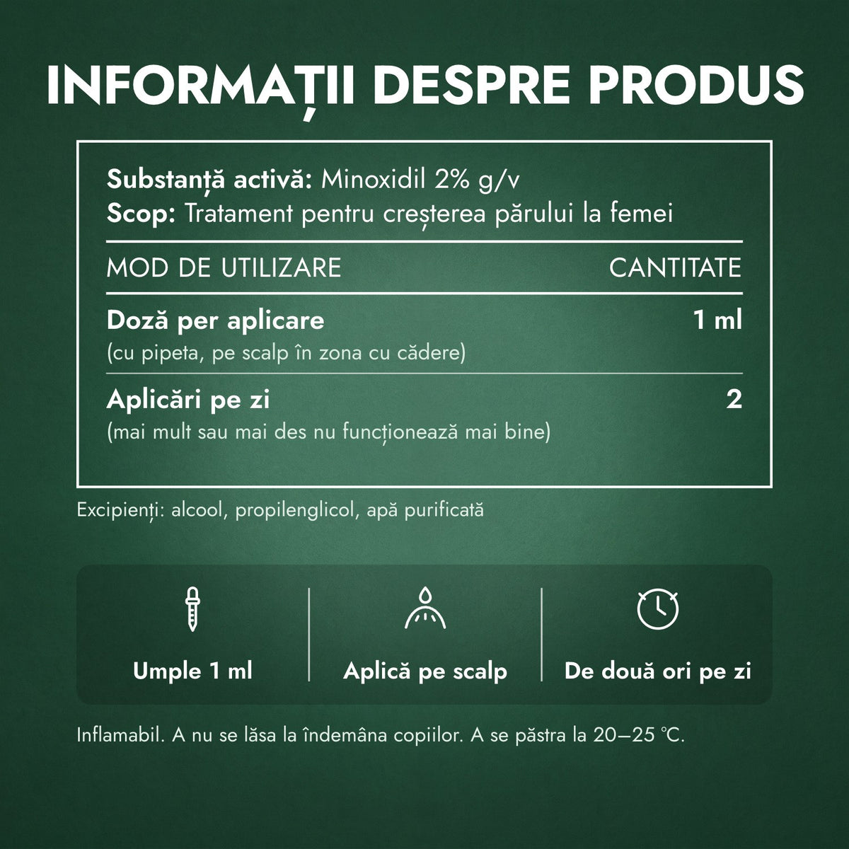 Informații despre produs: Foligain minoxidil 2% pentru femei