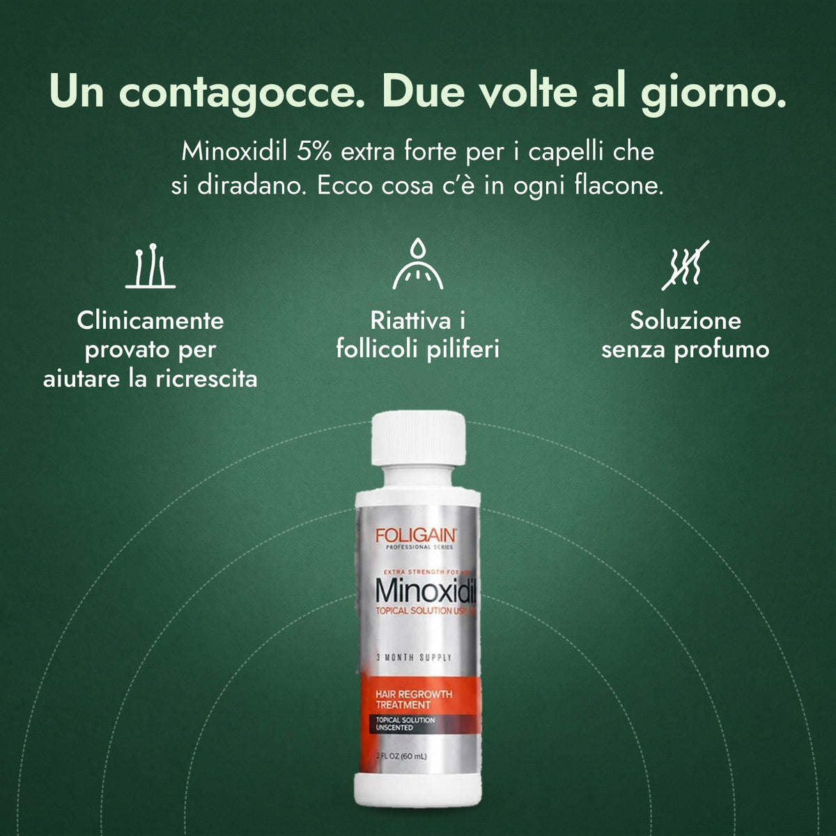 Foligain Minoxidil 5% Uomo: Un contagocce. Due volte al giorno. Clinicamente provato per aiutare la ricrescita, Riattiva i follicoli piliferi, Soluzione senza profumo