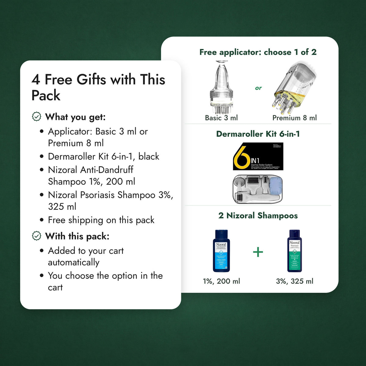 Foligain Minoxidil 5% for Men: free gifts and what goes with it
