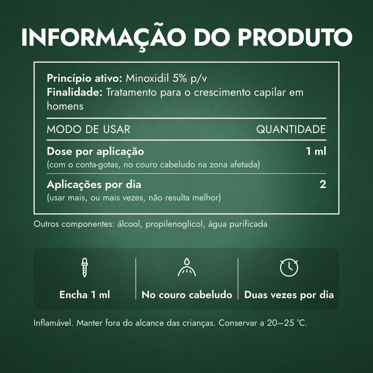 Informação do produto: Foligain Minoxidil 5% para Homem