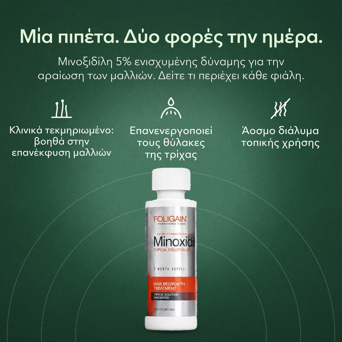 Foligain μινοξιδίλη 5% για άνδρες: Μία πιπέτα. Δύο φορές την ημέρα. Κλινικά τεκμηριωμένο: βοηθά στην επανέκφυση μαλλιών, Επανενεργοποιεί τους θύλακες της τρίχας, Άοσμο διάλυμα τοπικής χρήσης