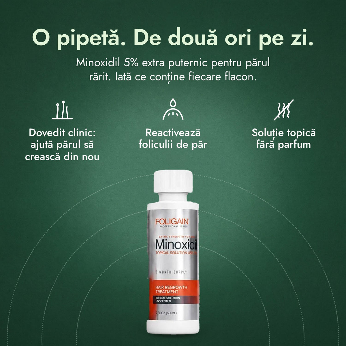 Foligain minoxidil 5% pentru bărbați: O pipetă. De două ori pe zi. Dovedit clinic: ajută părul să crească din nou, Reactivează foliculii de păr, Soluție topică fără parfum