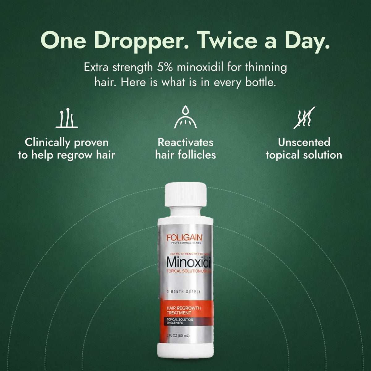 Foligain Minoxidil 5% for Men: One Dropper. Twice a Day. Clinically proven to help regrow hair, Reactivates hair follicles, Unscented topical solution
