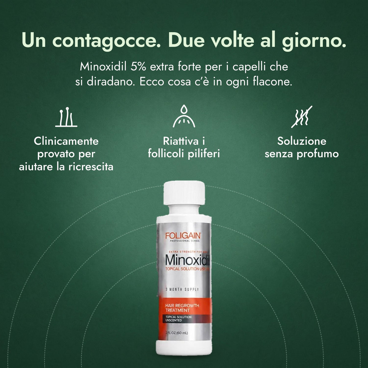 Foligain Minoxidil 5% Uomo: Un contagocce. Due volte al giorno. Clinicamente provato per aiutare la ricrescita, Riattiva i follicoli piliferi, Soluzione senza profumo