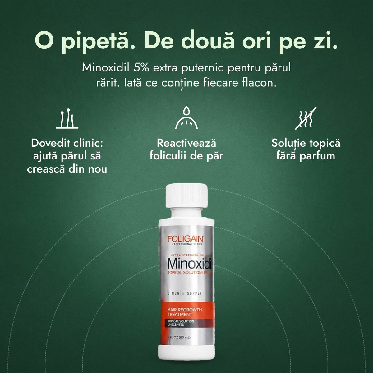 Foligain minoxidil 5% pentru bărbați: O pipetă. De două ori pe zi. Dovedit clinic: ajută părul să crească din nou, Reactivează foliculii de păr, Soluție topică fără parfum