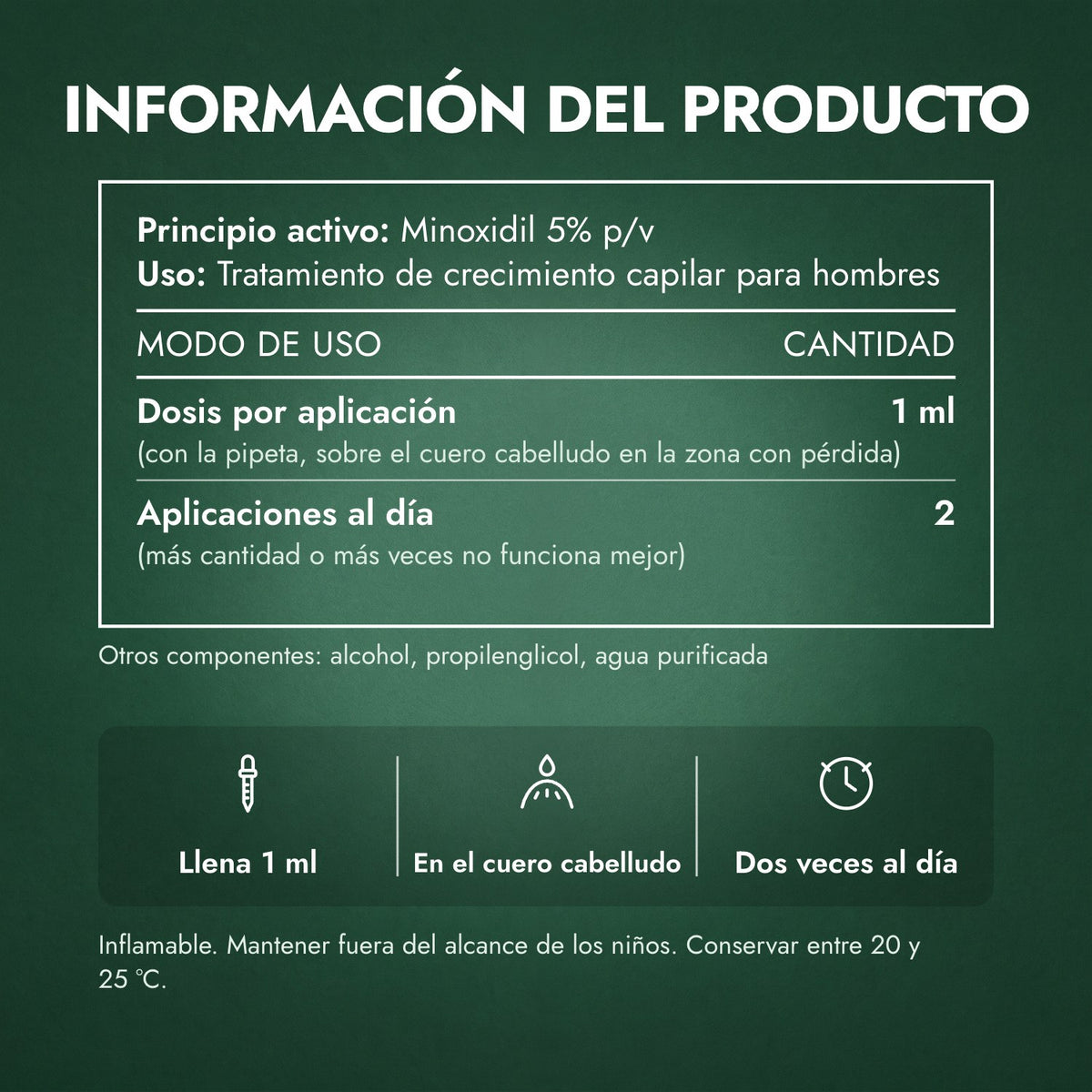 Información del producto: Foligain Minoxidil 5% para Hombres