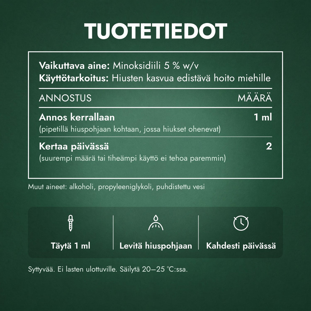 Tuotetiedot: Foligain minoksidiili 5 % miehille
