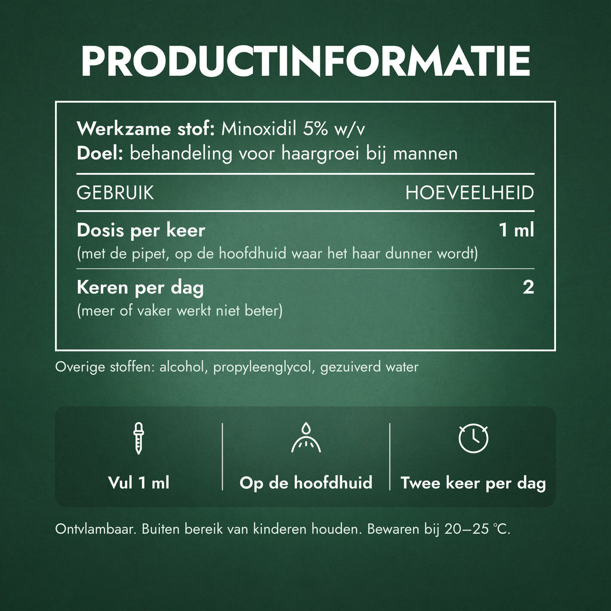 Productinformatie: Foligain Minoxidil 5% voor mannen
