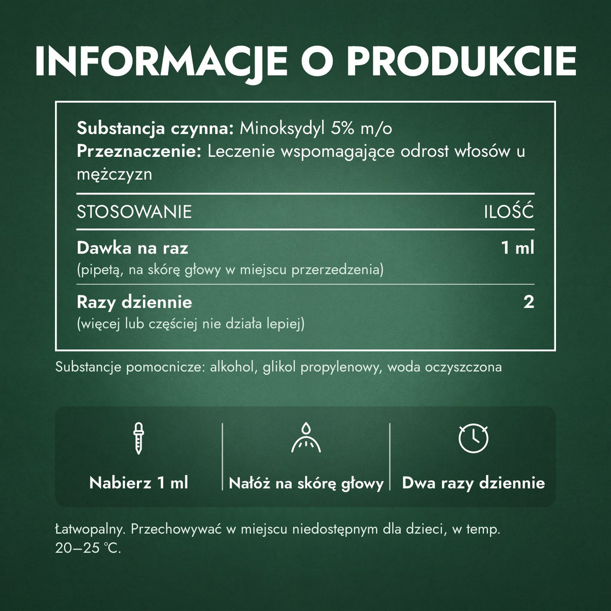 Informacje o produkcie: Foligain minoksydyl 5% dla mężczyzn