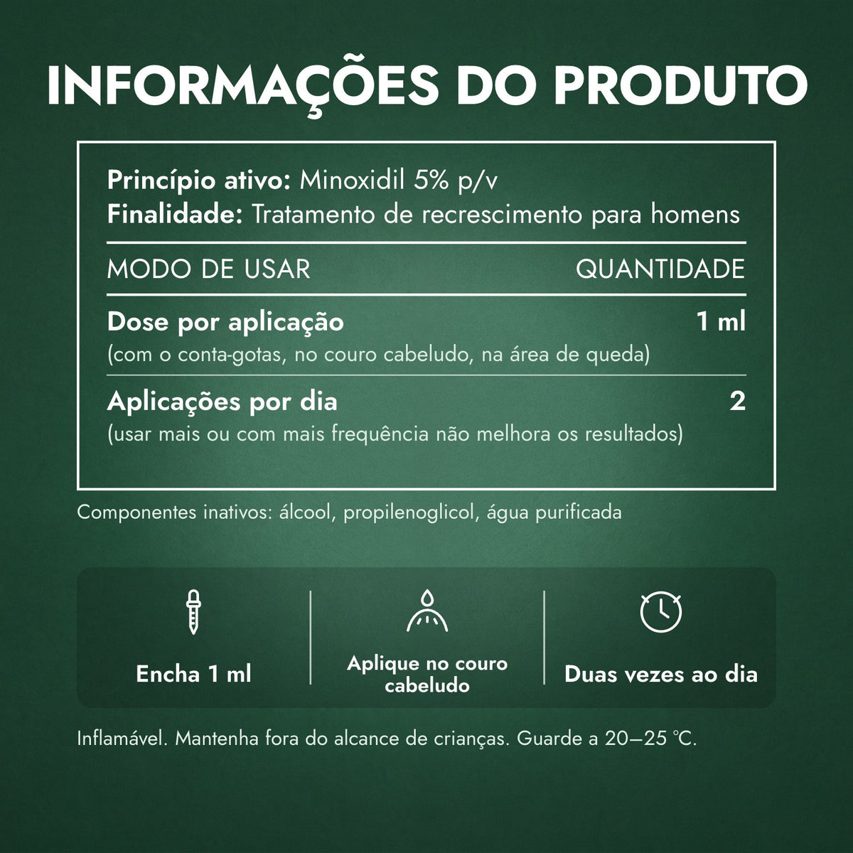 Informações do produto: Foligain Minoxidil 5% para Homens