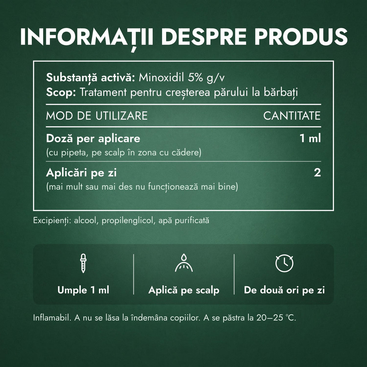 Informații despre produs: Foligain minoxidil 5% pentru bărbați