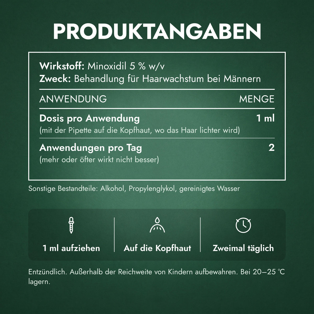 Produktangaben: Foligain Minoxidil 5 % für Männer