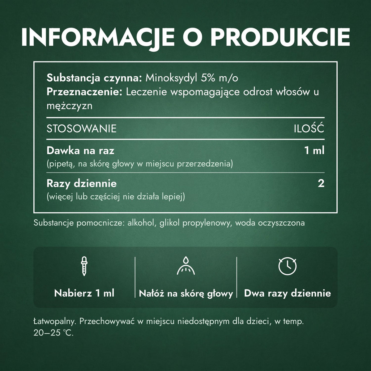 Informacje o produkcie: Foligain minoksydyl 5% dla mężczyzn