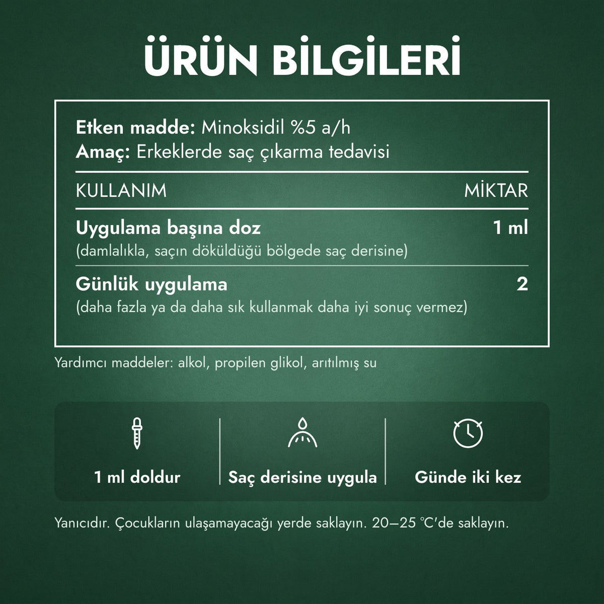 Ürün bilgileri: Erkekler için Foligain %5 Minoksidil