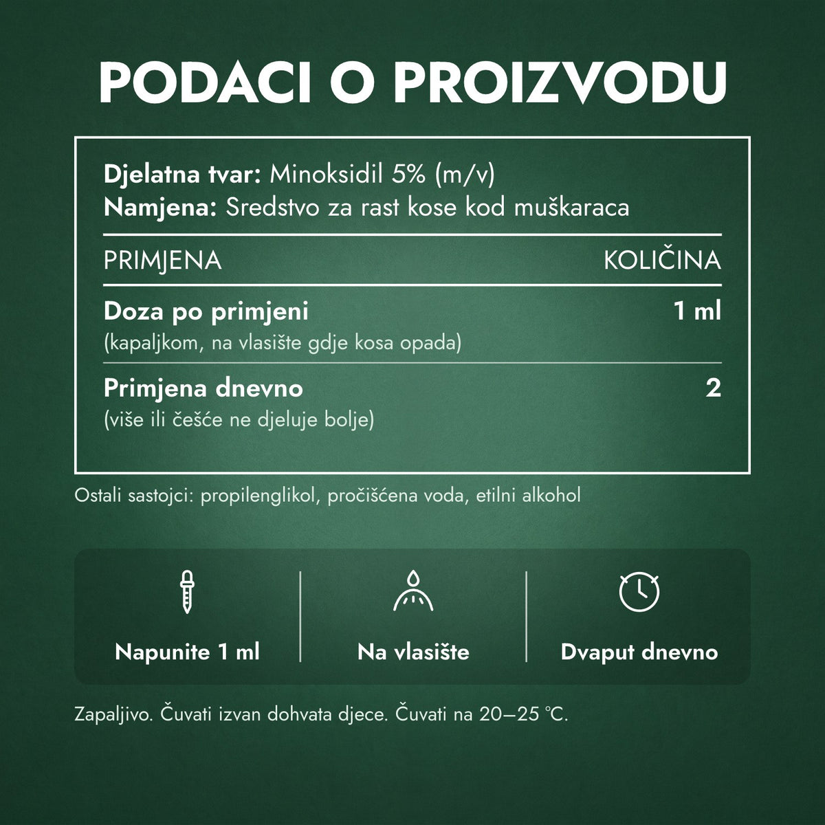 Podaci o proizvodu: Foligain Minoxidil 5% s niskim udjelom alkohola za muškarce