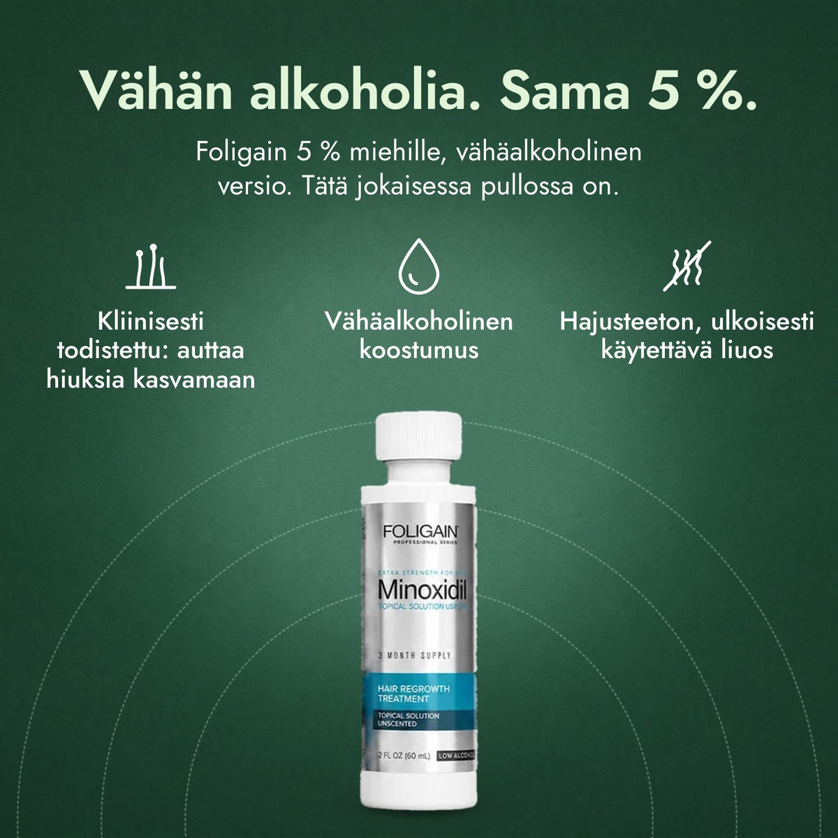 Foligain Low Alcohol minoksidiili 5 % miehille: Vähän alkoholia. Sama 5 %. Kliinisesti todistettu: auttaa hiuksia kasvamaan, Vähäalkoholinen koostumus, Hajusteeton, ulkoisesti käytettävä liuos