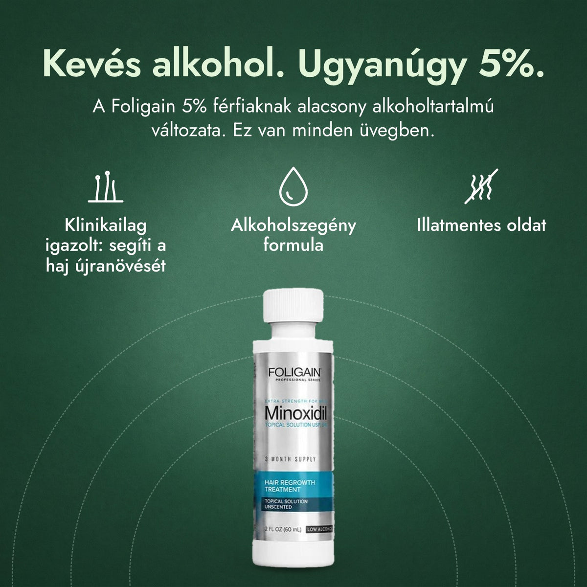 Foligain Minoxidil 5% alacsony alkoholtartalommal férfiaknak: Kevés alkohol. Ugyanúgy 5%. Klinikailag igazolt: segíti a haj újranövését, Alkoholszegény formula, Illatmentes oldat