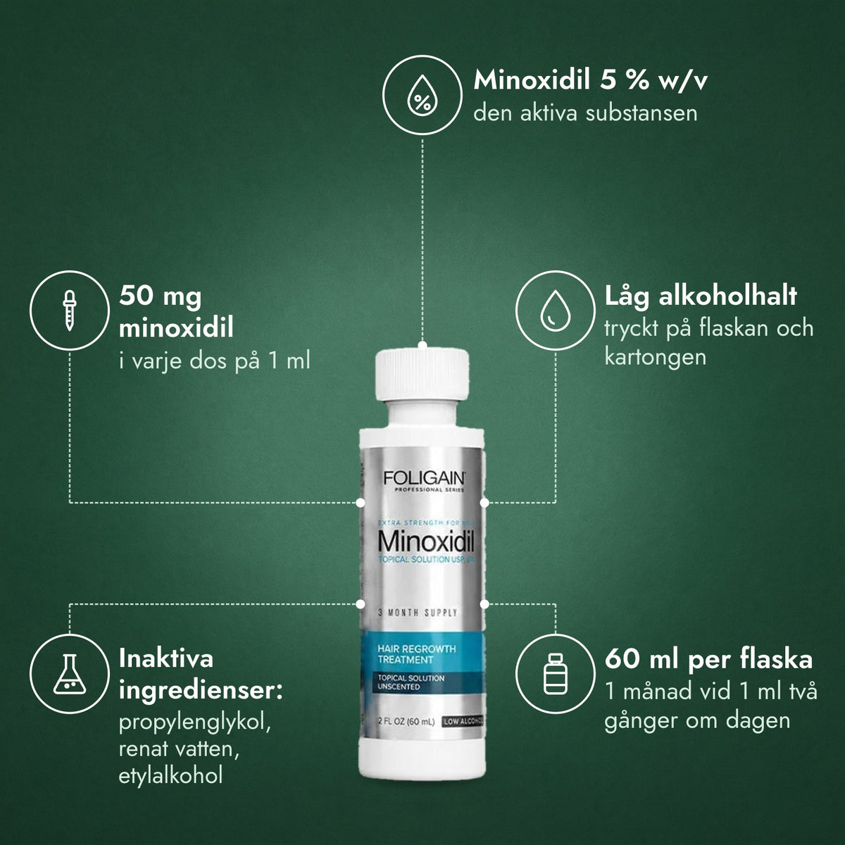 Foligain Minoxidil 5 % med låg alkoholhalt för män: Minoxidil 5 % w/v, 50 mg minoxidil, Låg alkoholhalt, Inaktiva ingredienser: propylenglykol, renat vatten, etylalkohol, 60 ml per flaska
