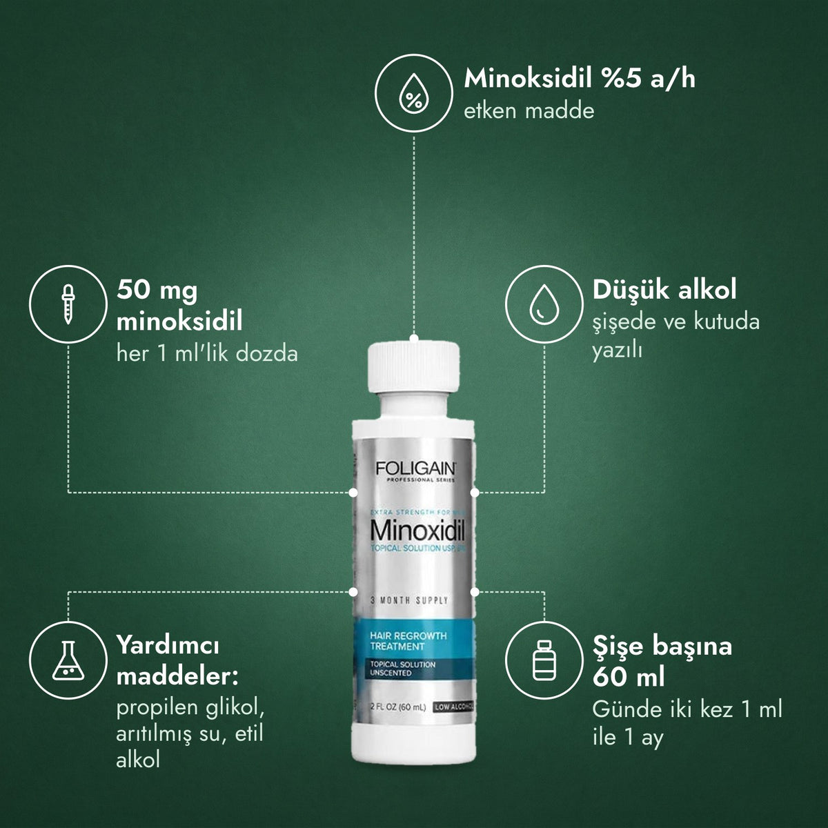 Erkekler için Foligain Low Alcohol %5 Minoksidil: Minoksidil %5 a/h, 50 mg minoksidil, Düşük alkol, Yardımcı maddeler: propilen glikol, arıtılmış su, etil alkol, Şişe başına 60 ml