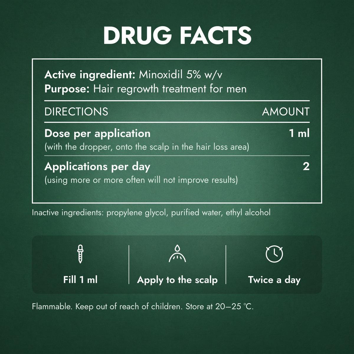 Drug Facts: Foligain Low Alcohol Minoxidil 5% for Men