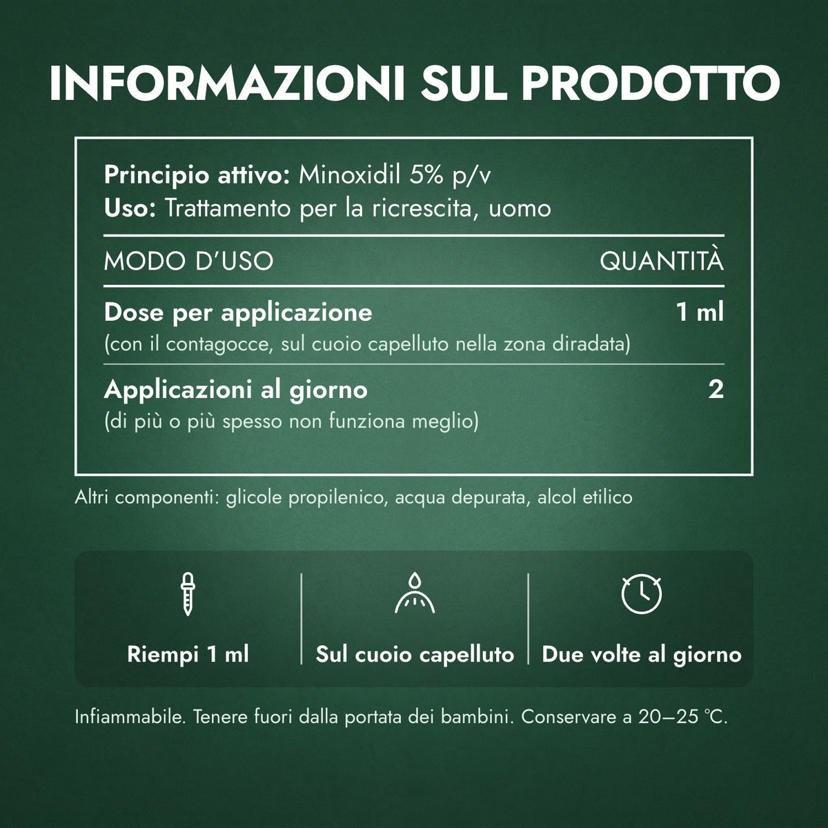 Informazioni sul prodotto: Foligain Minoxidil 5% Basso Alcol Uomo
