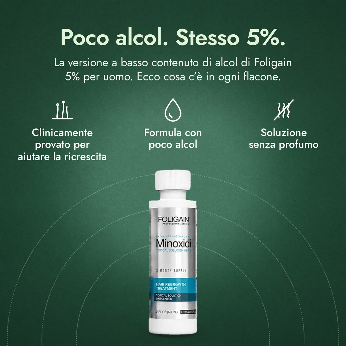 Foligain Minoxidil 5% Basso Alcol Uomo: Poco alcol. Stesso 5%. Clinicamente provato per aiutare la ricrescita, Formula con poco alcol, Soluzione senza profumo